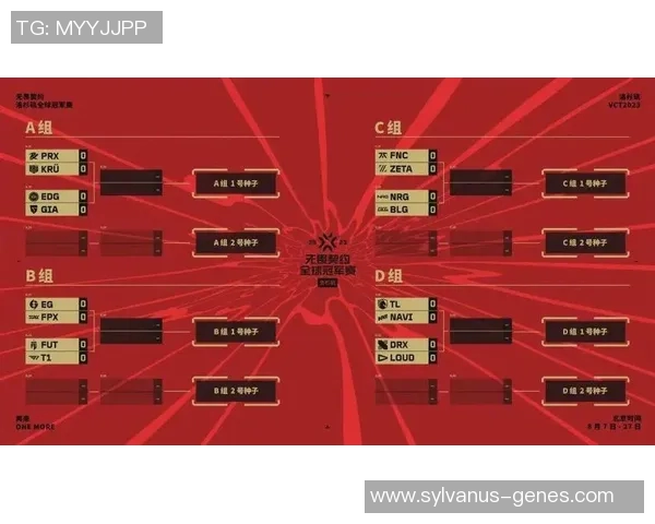 独家解析EDG战队灵活性对比及其在比赛中的战略影响