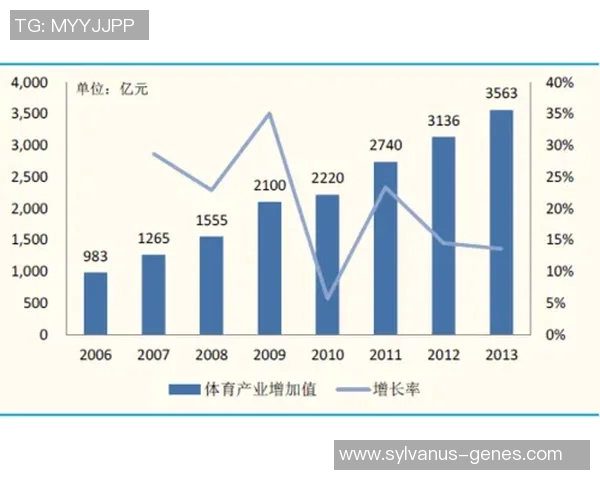 深圳足球队与上海足球队赛后状态分析与复盘总结 深圳足球队与上海足球队赛后状态分析与复盘总结
