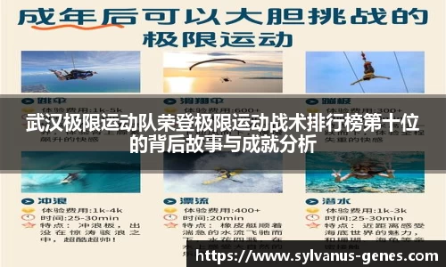 武汉极限运动队荣登极限运动战术排行榜第十位的背后故事与成就分析