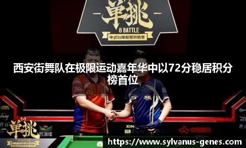 西安街舞队在极限运动嘉年华中以72分稳居积分榜首位
